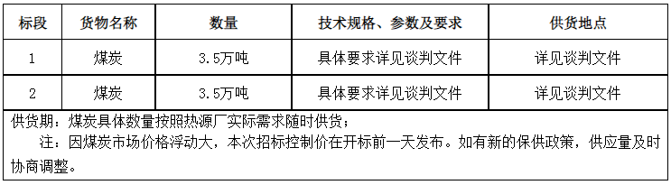 微信截圖_20220728162511.png 微信截圖_20220728162511.png